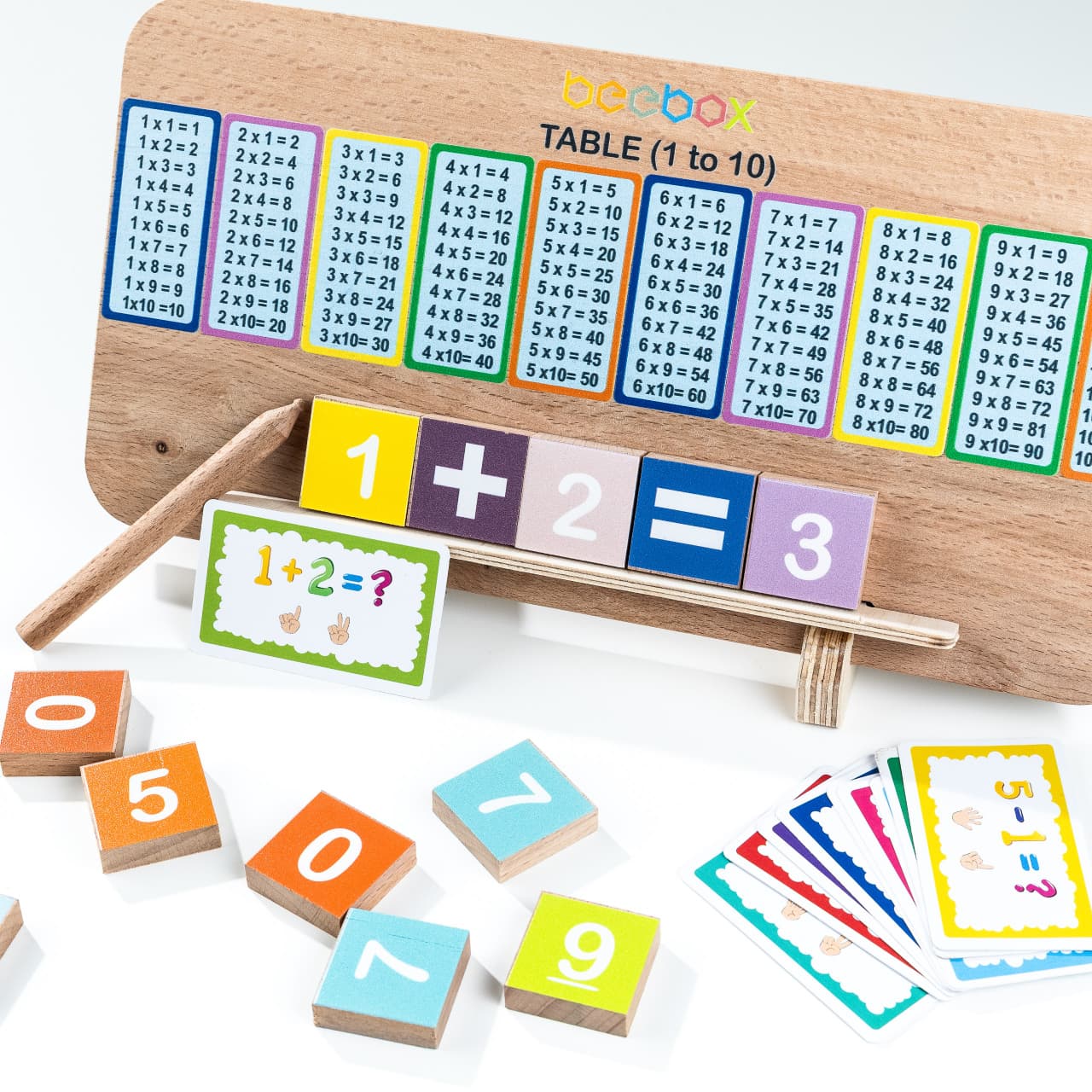 Wooden Number Tracing Board by Playlogic Toy