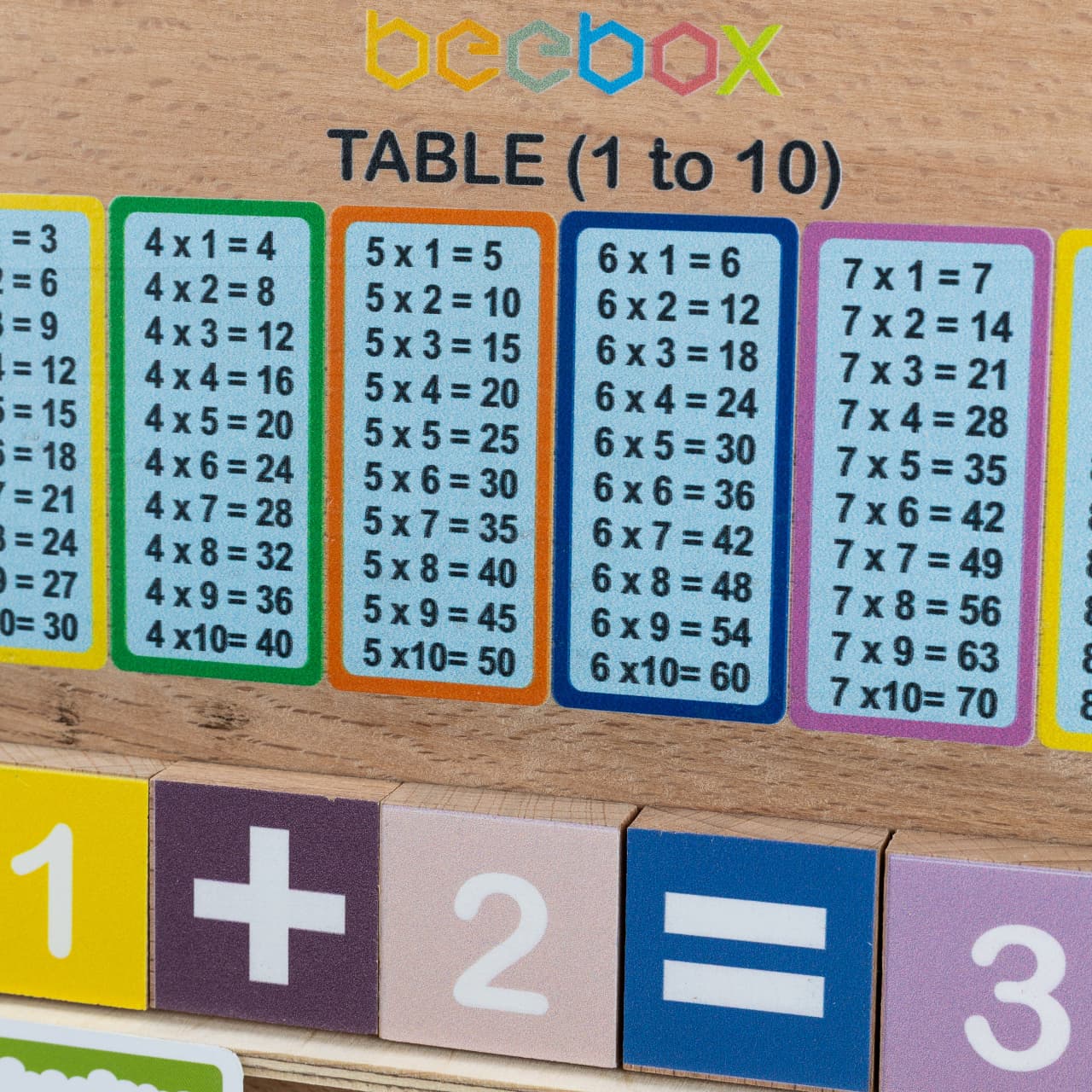 Wooden Number Tracing Board by Playlogic Toy