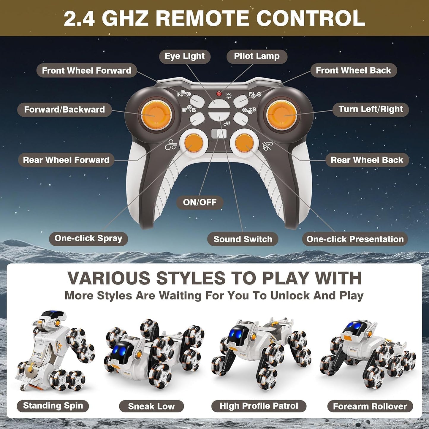 8-Wheel Stunt RC Robot Dog | 2.4GHz Remote-Controlled Pet with Drift Wheels, 360° Rotation, LED Eyes & Smoke Effect